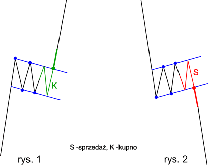flaga_taktyka.gif (7363 bytes)