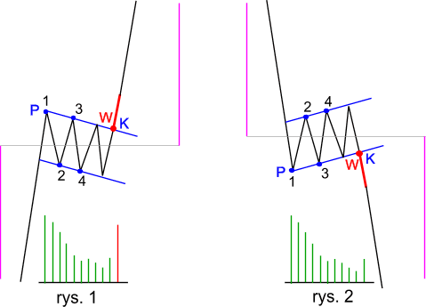 flaga_teoria.gif (9641 bytes)