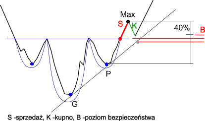 glowaodw_taktyka.gif (8229 bytes)