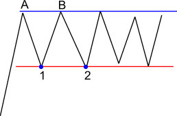 kanalho_teoria.gif (3551 bytes)