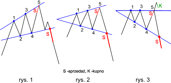 odwroc_taktyka.gif (10731 bytes)