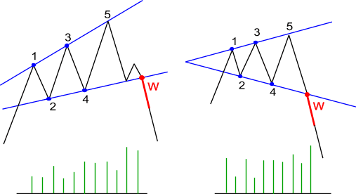 odwroc_teoria.gif (8313 bytes)