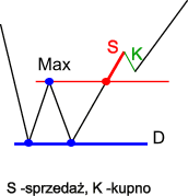 podwdno_taktyka.gif (3586 bytes)