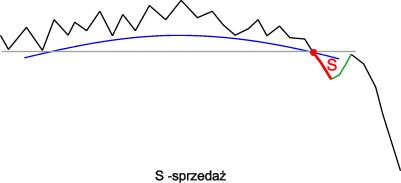 spodekod_taktyka.gif (4253 bytes)