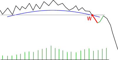 spodekod_teoria.gif (5075 bytes)