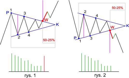 trojksym_teoria.gif (12693 bytes)