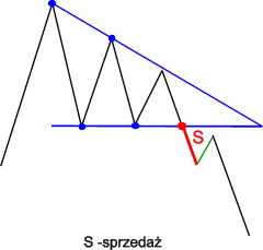 trojkzn_taktyka.gif (4273 bytes)