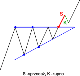 trojkzw_taktyka.gif (4586 bytes)