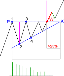 trojkzw_teoria.gif (7167 bytes)